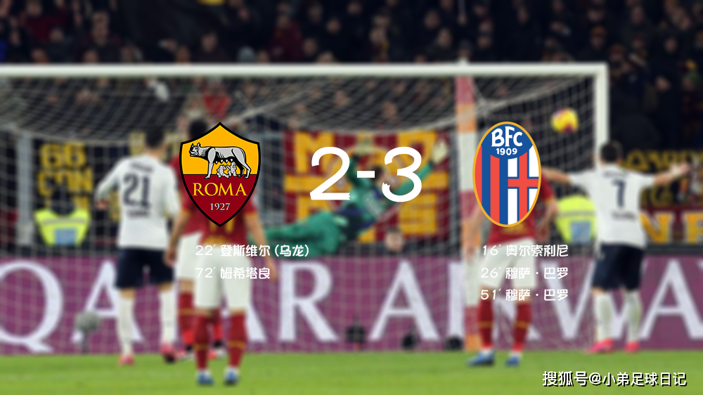 罗马锋线集体哑火,遭弱旅逼平痛失好局